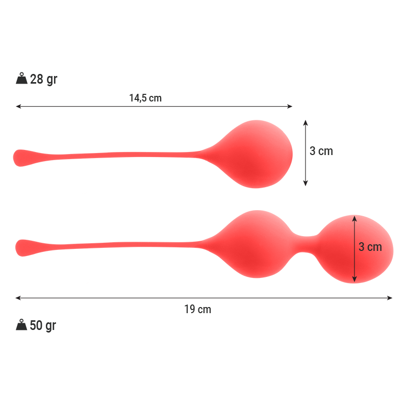 INTENSE – PACK BALLES KEGEL KENDALL ROUGE