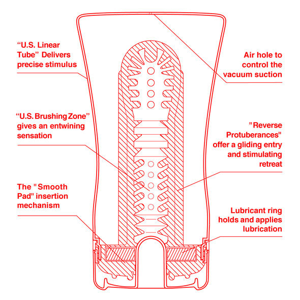TENGA – TUBE SOUPLE EXTRA LARGE US